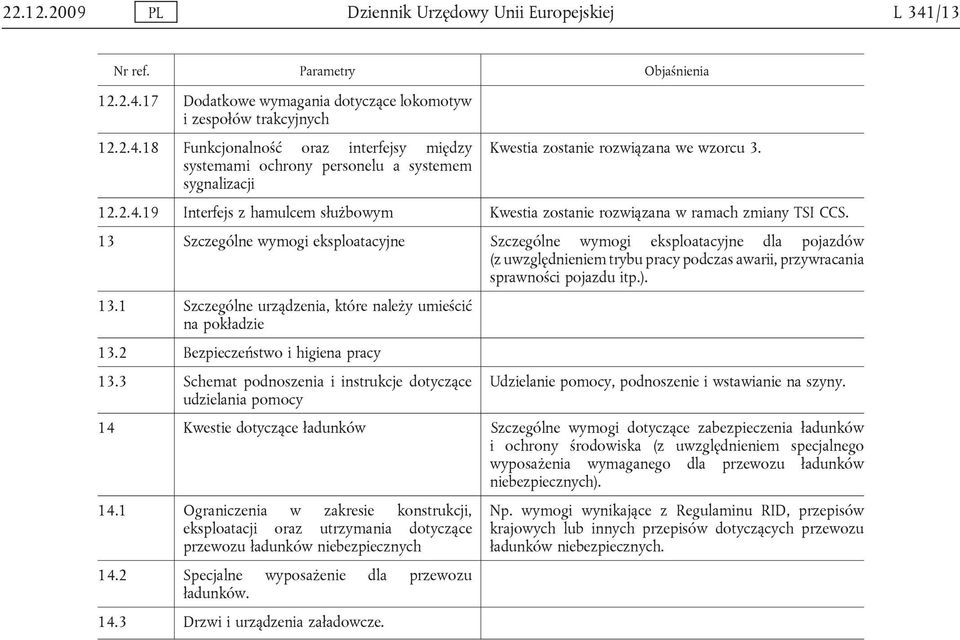 13 Szczególne wymogi eksploatacyjne Szczególne wymogi eksploatacyjne dla pojazdów (z uwzględnieniem trybu pracy podczas awarii, przywracania sprawności pojazdu itp.). 13.