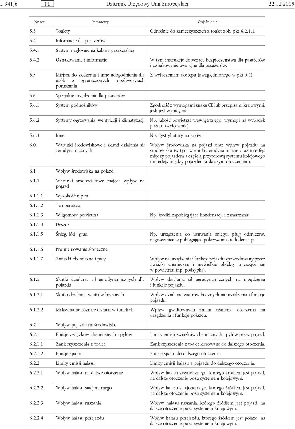 Specjalne urządzenia dla pasażerów 5.6.1 System podnośników Zgodność z wymogami znaku CE lub przepisami krajowymi, jeśli jest wymagana. 5.6.2 Systemy ogrzewania, wentylacji i klimatyzacji Np.