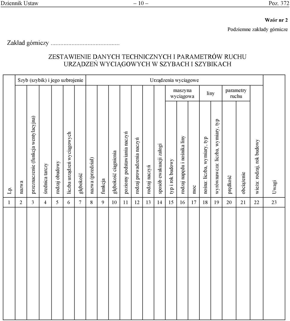 maszyna wyciągowa liny parametry ruchu Lp.