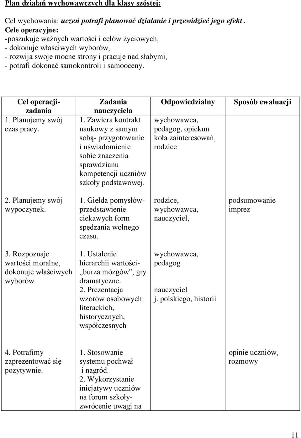 Cel operacjizadania 1. Planujemy swój czas pracy. Zadania nauczyciela 1.