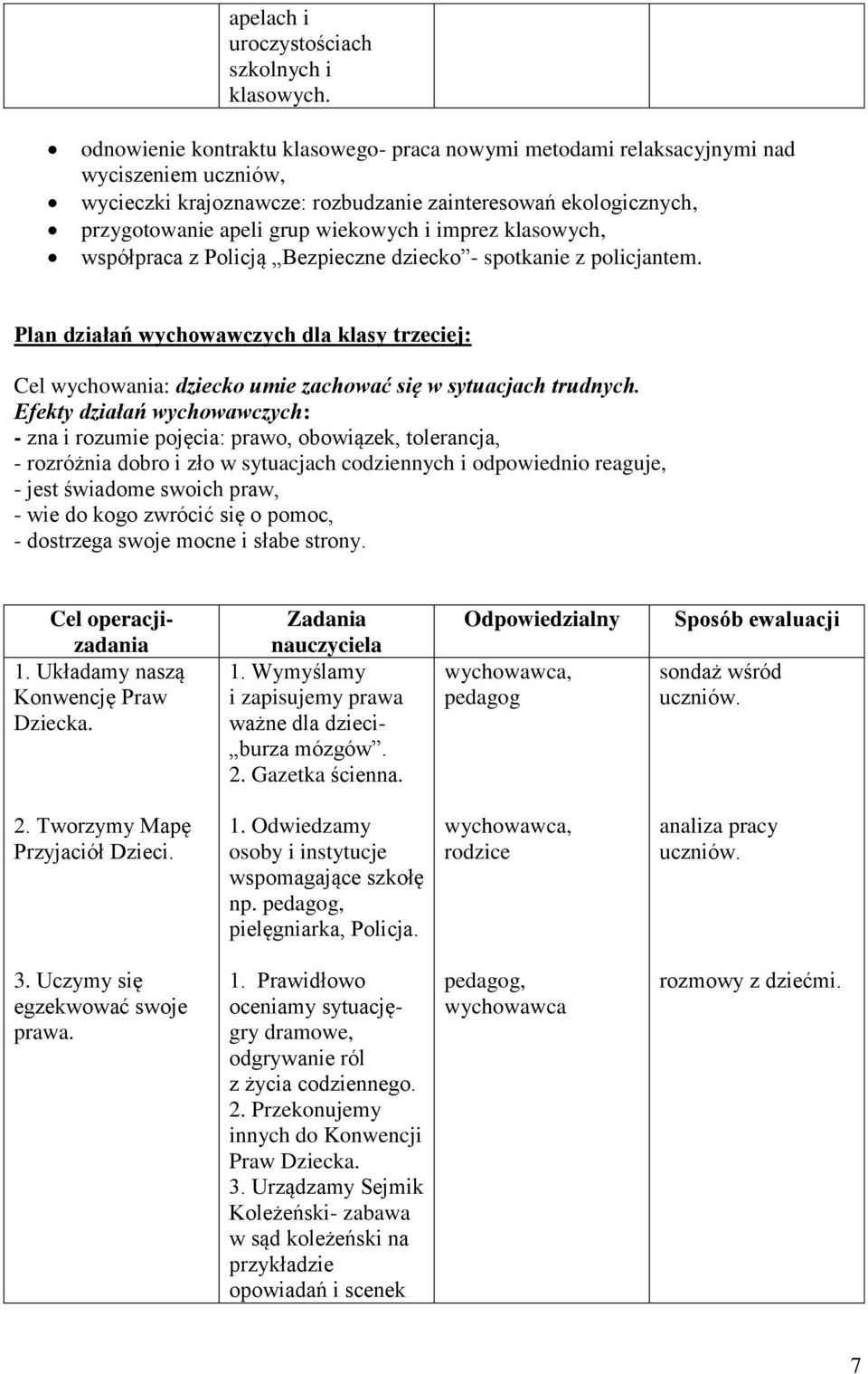imprez klasowych, współpraca z Policją Bezpieczne dziecko - spotkanie z policjantem. Plan działań wychowawczych dla klasy trzeciej: Cel wychowania: dziecko umie zachować się w sytuacjach trudnych.