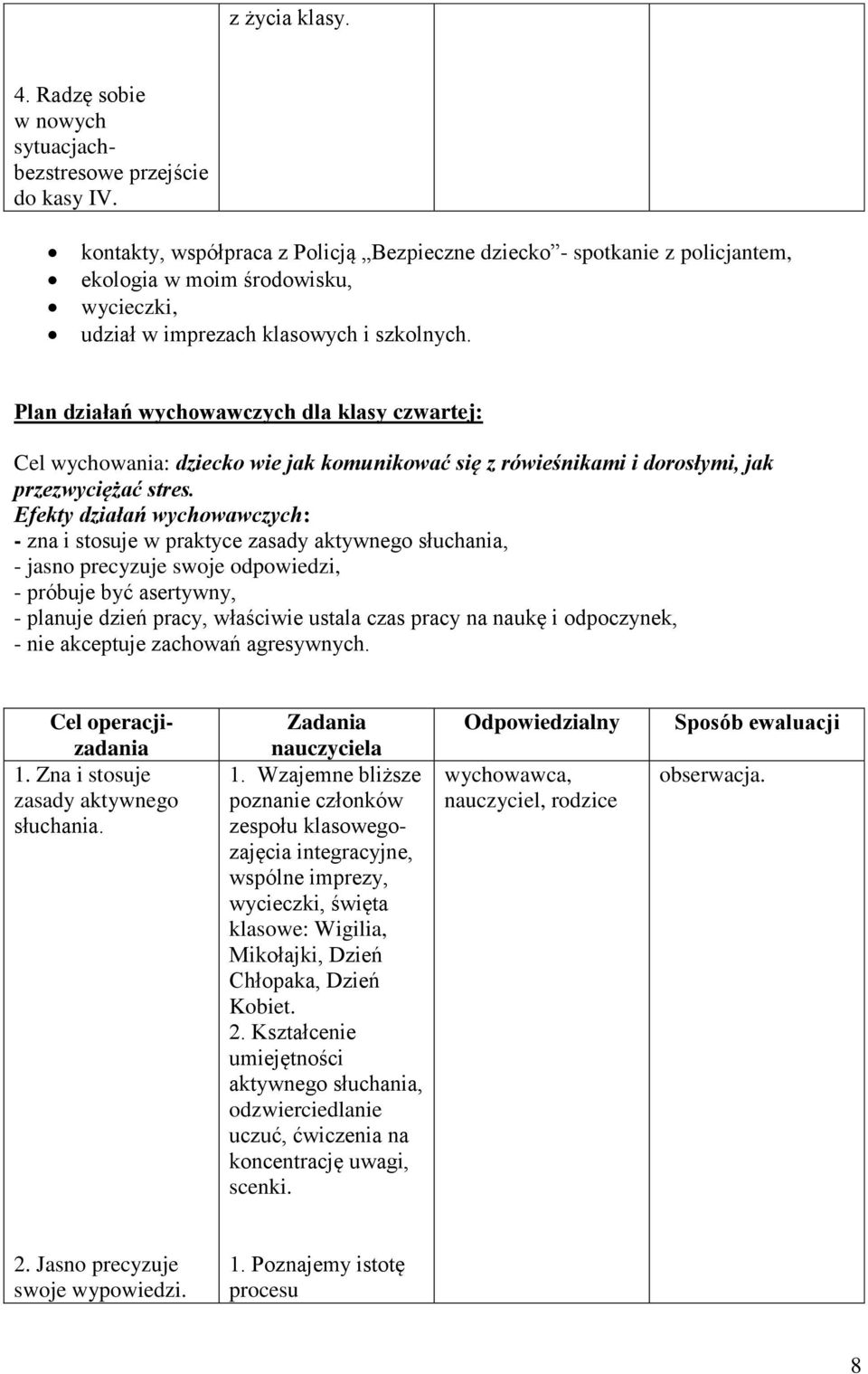 Plan działań wychowawczych dla klasy czwartej: Cel wychowania: dziecko wie jak komunikować się z rówieśnikami i dorosłymi, jak przezwyciężać stres.