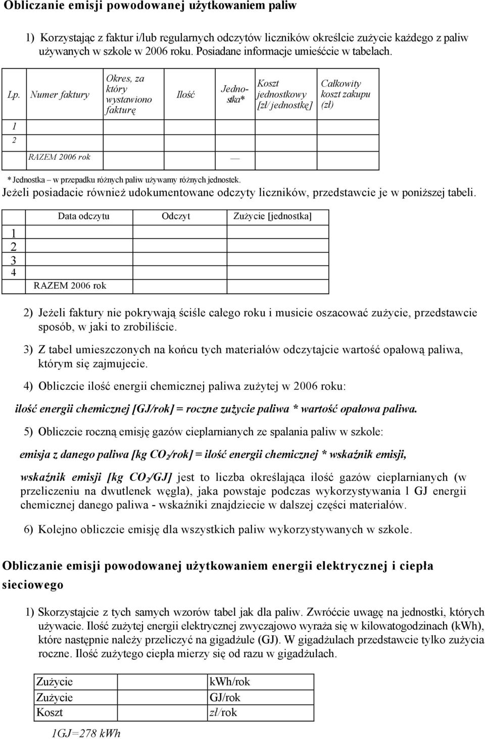 Numer faktury 1 2 Okres, za który wystawiono fakturę Ilość Jednostka* RAZEM 2006 rok Koszt jednostkowy [zł/ jednostkę] Całkowity koszt zakupu (zł) * Jednostka w przepadku różnych paliw używamy