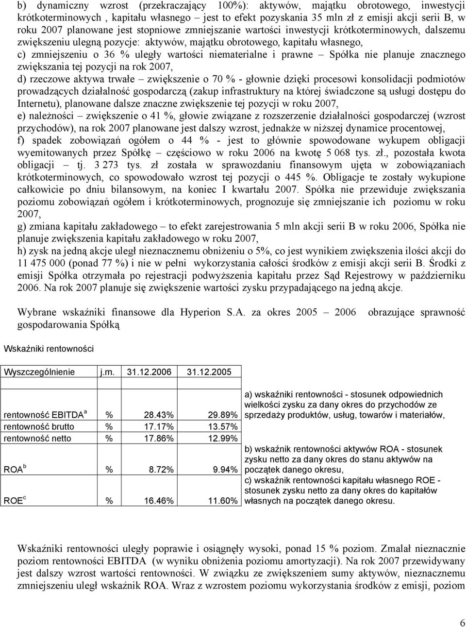 wartości niematerialne i prawne Spółka nie planuje znacznego zwiększania tej pozycji na rok 2007, d) rzeczowe aktywa trwałe zwiększenie o 70 % - głownie dzięki procesowi konsolidacji podmiotów