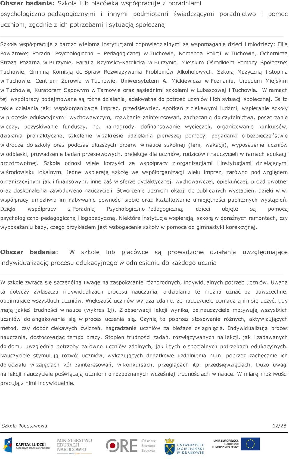 Ochotniczą Strażą Pożarną w Burzynie, Parafią Rzymsko-Katolicką w Burzynie, Miejskim Ośrodkiem Pomocy Społecznej Tuchowie, Gminną Komisją do Spraw Rozwiązywania Problemów Alkoholowych, Szkołą