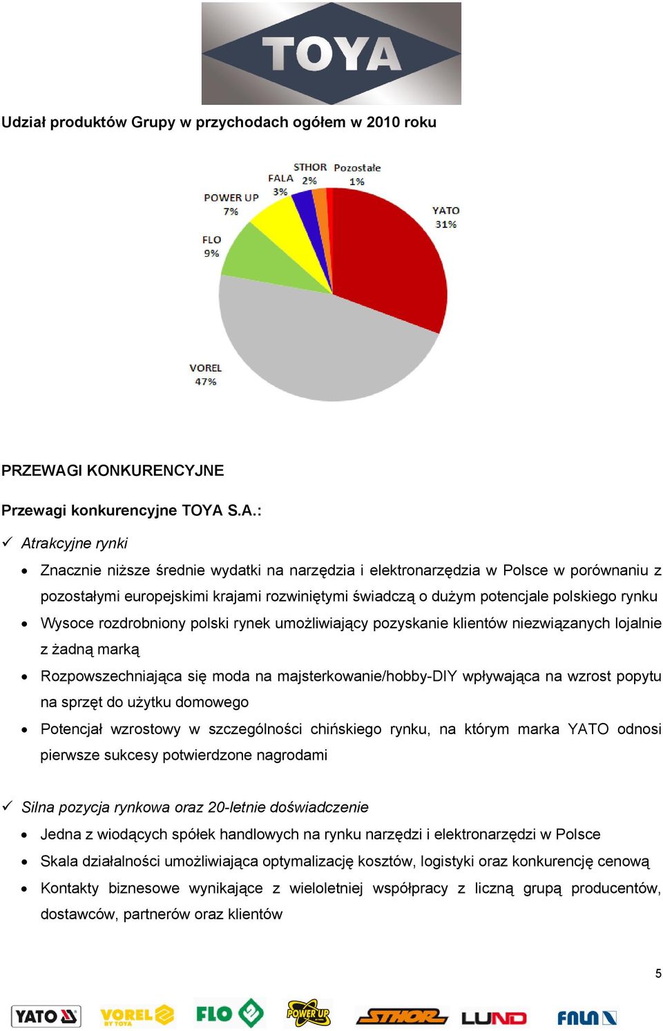 S.A.: Atrakcyjne rynki Znacznie niższe średnie wydatki na narzędzia i elektronarzędzia w Polsce w porównaniu z pozostałymi europejskimi krajami rozwiniętymi świadczą o dużym potencjale polskiego