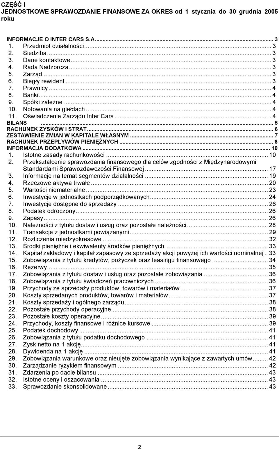 .. 5 RACHUNEK ZYSKÓW I STRAT... 6 ZESTAWIENIE ZMIAN W KAPITALE WŁASNYM... 7 RACHUNEK PRZEPŁYWÓW PIENIĘŻNYCH... 8 INFORMACJA DODATKOWA... 10 1. Istotne zasady rachunkowości... 10 2.