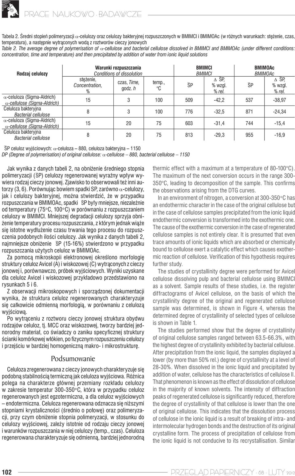 jonowych Table 2.