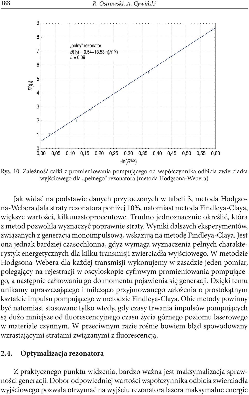 metoda Hodgsona Webera dała straty rezonatora poniżej 10%, natomiast metoda Findleya-Claya, większe wartości, kilkunastoprocentowe.