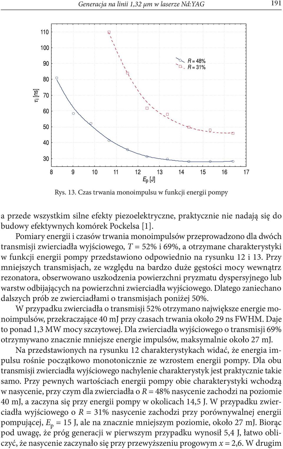 Pomiary energii i czasów trwania monoimpulsów przeprowadzono dla dwóch transmisji zwierciadła wyjściowego, T = 52% i 69%, a otrzymane charakterystyki w funkcji energii pompy przedstawiono odpowiednio