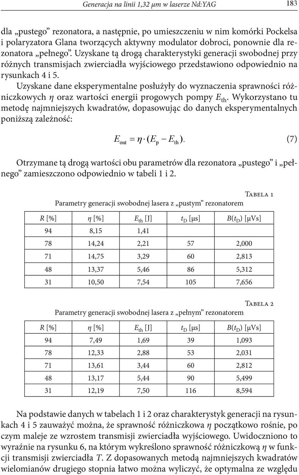 Uzyskane dane eksperymentalne posłużyły do wyznaczenia sprawności różniczkowych η oraz wartości energii progowych pompy E th.