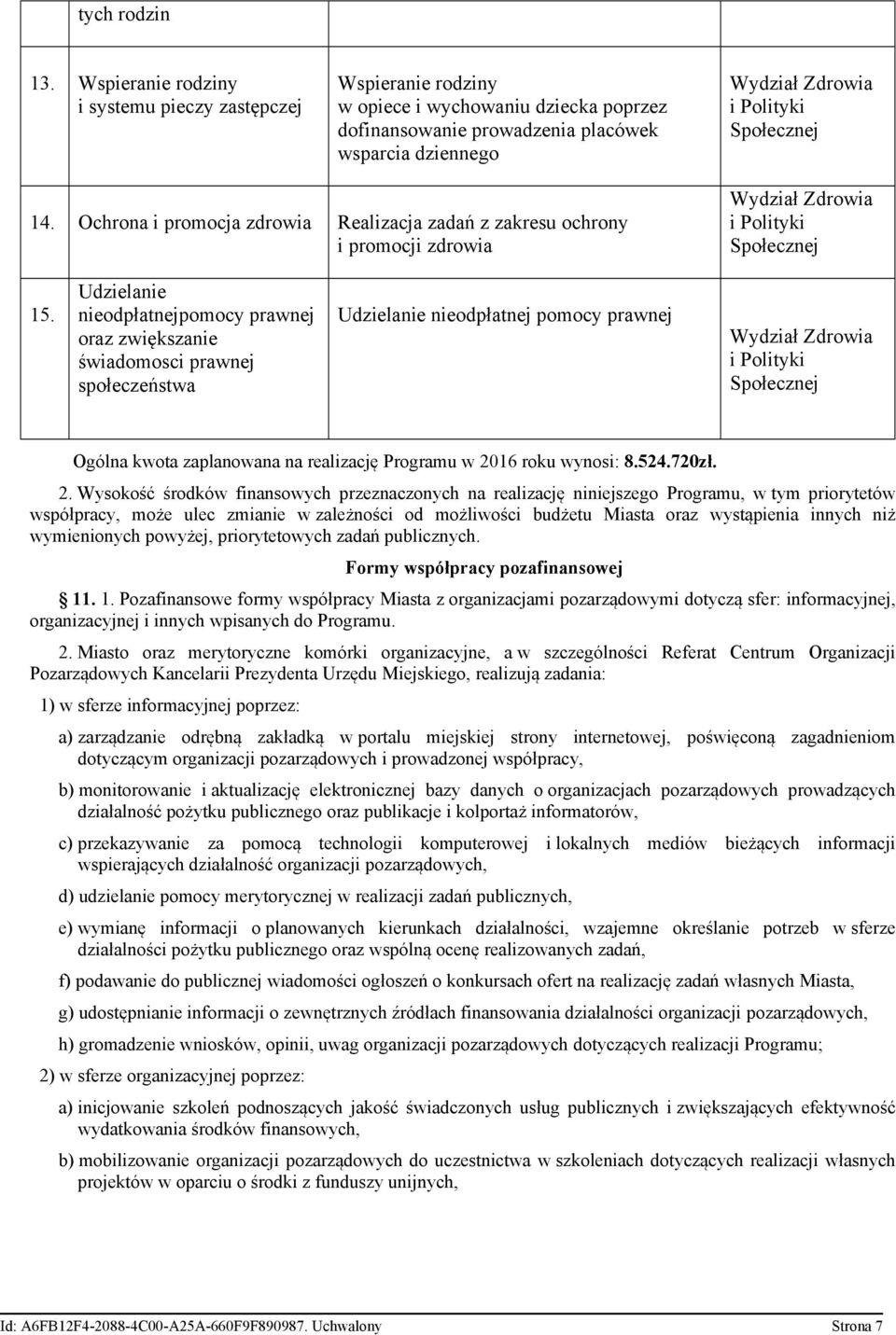 Udzielanie nieodpłatnejpomocy prawnej oraz zwiększanie świadomosci prawnej społeczeństwa Udzielanie nieodpłatnej pomocy prawnej Ogólna kwota zaplanowana na realizację Programu w 2016 roku wynosi: 8.