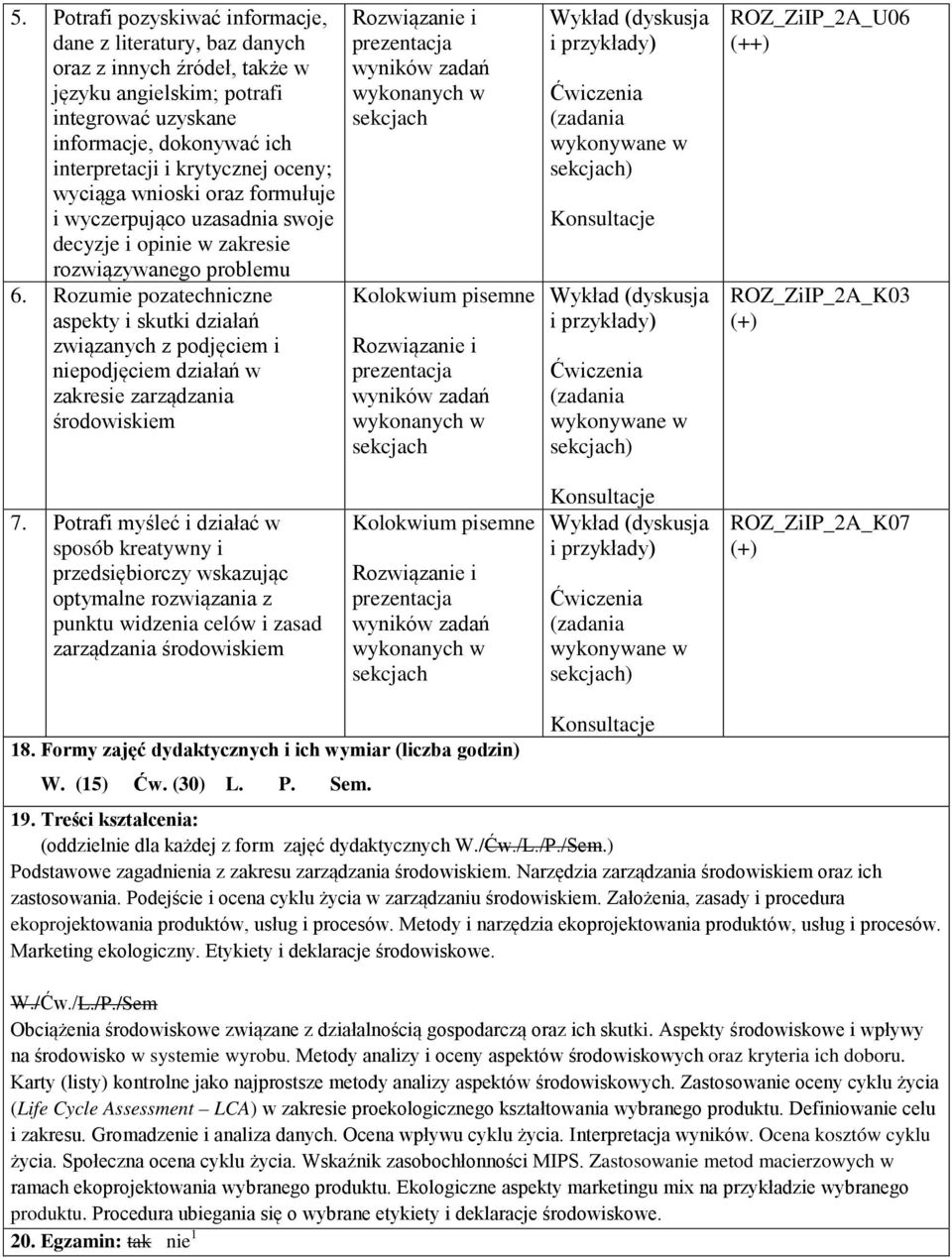 Rozumie pozatechniczne aspekty i skutki działań związanych z podjęciem i niepodjęciem działań w zakresie zarządzania środowiskiem ROZ_ZiIP_2A_U06 ROZ_ZiIP_2A_K03 7.