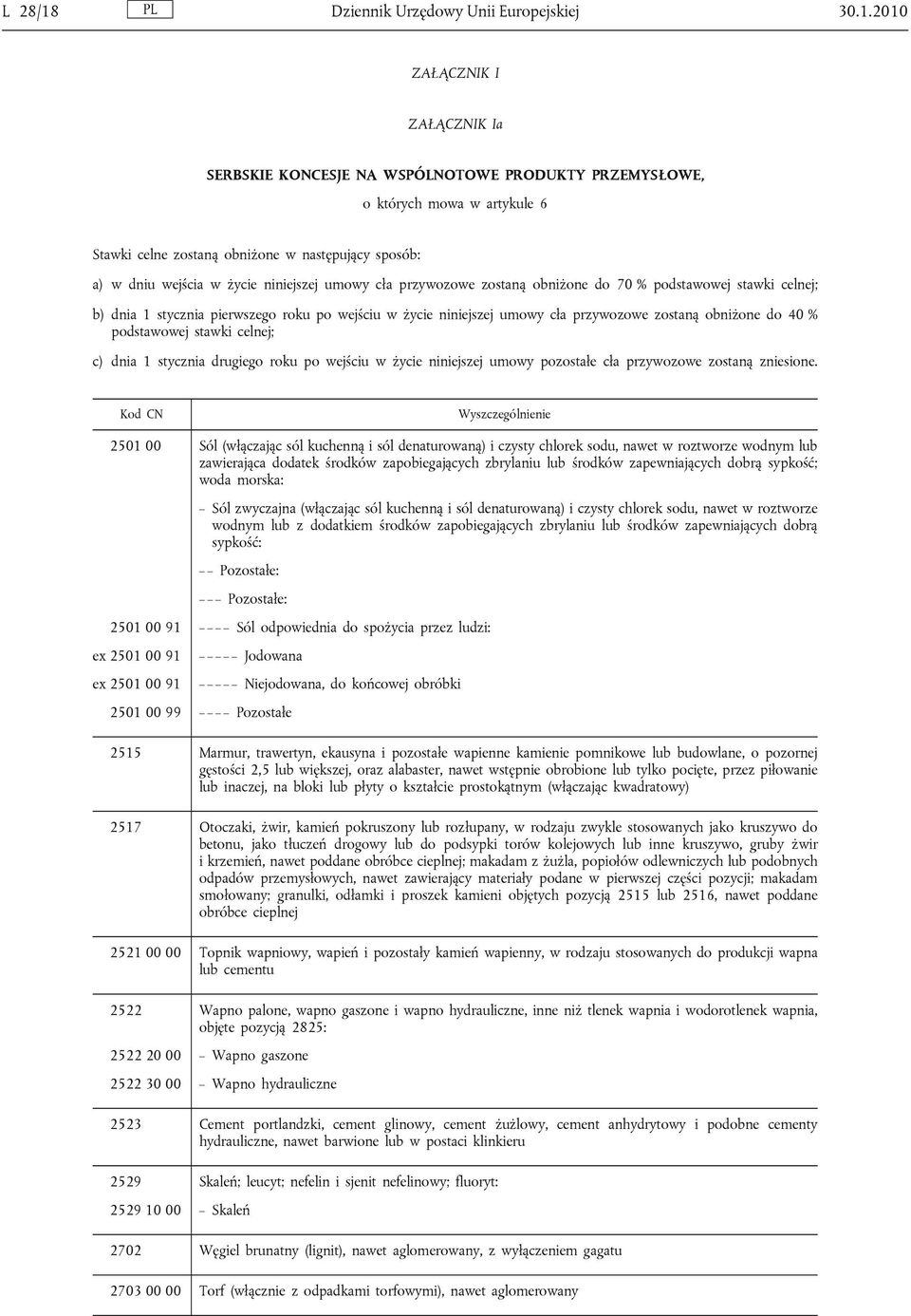 2010 ZAŁĄCZNIK I ZAŁĄCZNIK Ia SERBSKIE KONCESJE NA WSPÓLNOTOWE PRODUKTY PRZEMYSŁOWE, o których mowa w artykule 6 Stawki celne zostaną obniżone w następujący sposób: a) w dniu wejścia w życie