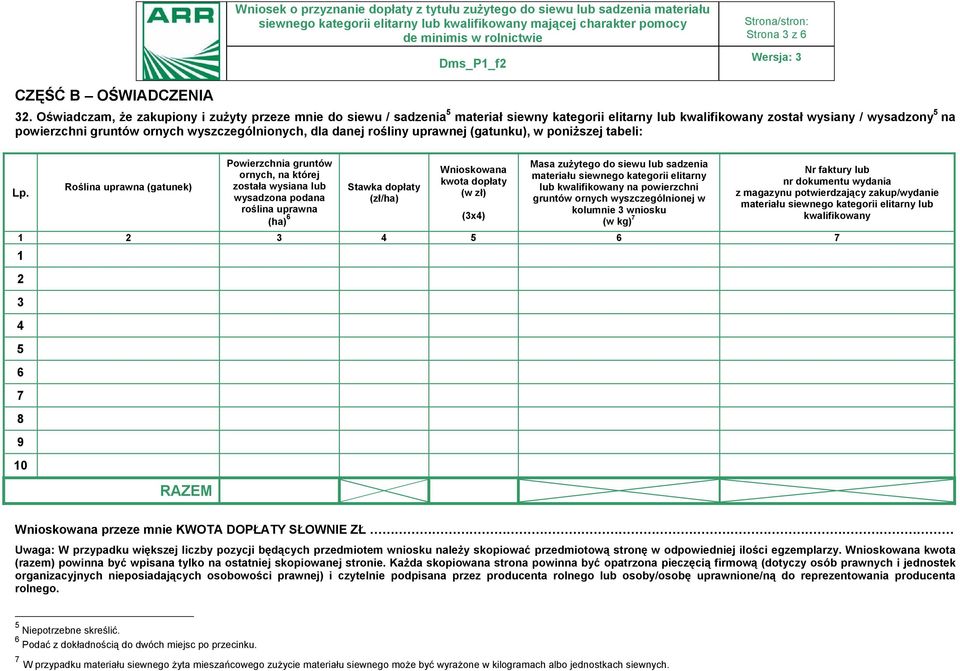dla danej rośliny uprawnej (gatunku), w poniższej tabeli: Roślina uprawna (gatunek) Powierzchnia gruntów ornych, na której została wysiana lub wysadzona podana roślina uprawna (ha) 6 Stawka dopłaty