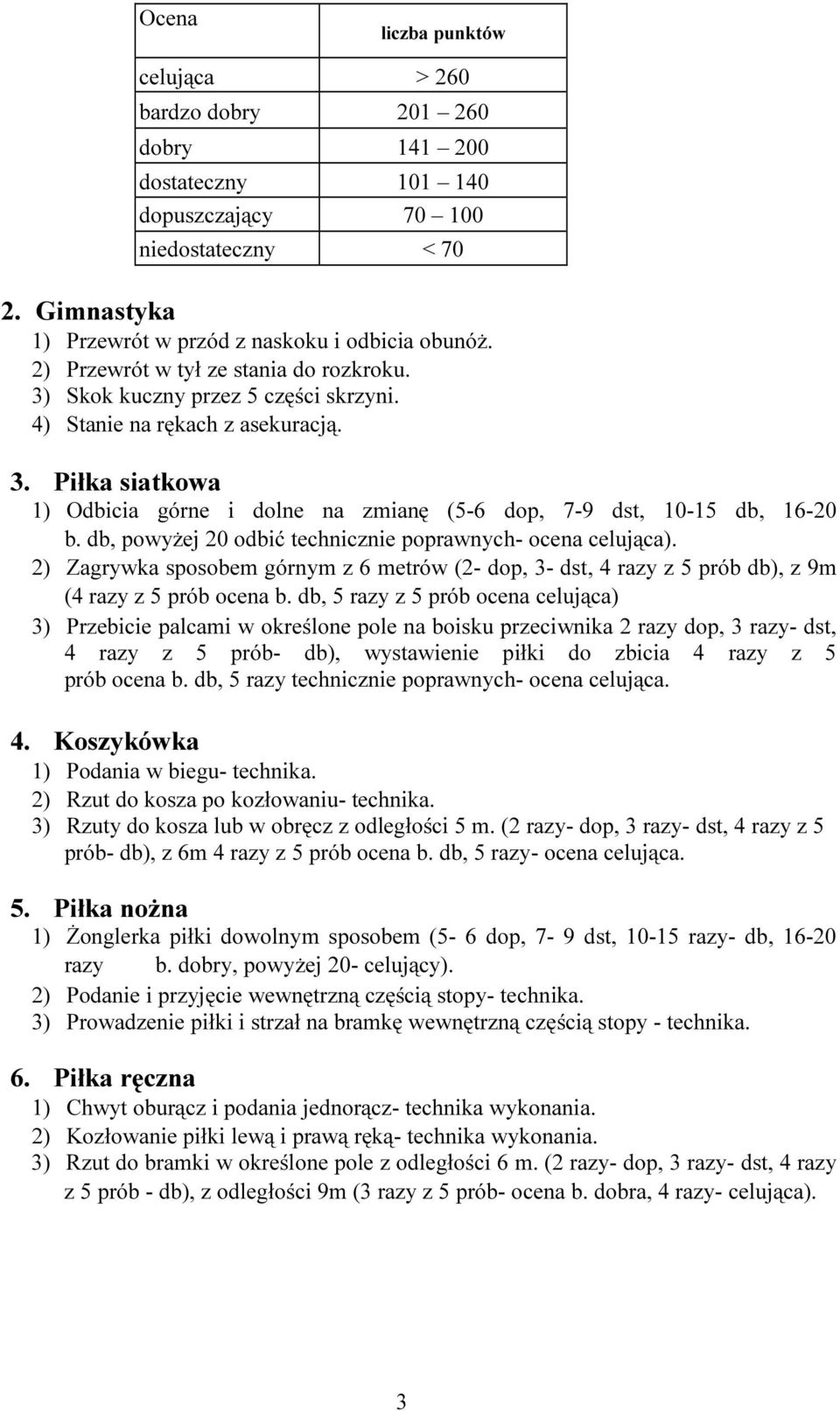 db, powyżej 20 odbić technicznie poprawnych- ocena celująca). 2) Zagrywka sposobem górnym z 6 metrów (2- dop, 3- dst, 4 razy z 5 prób db), z 9m (4 razy z 5 prób ocena b.