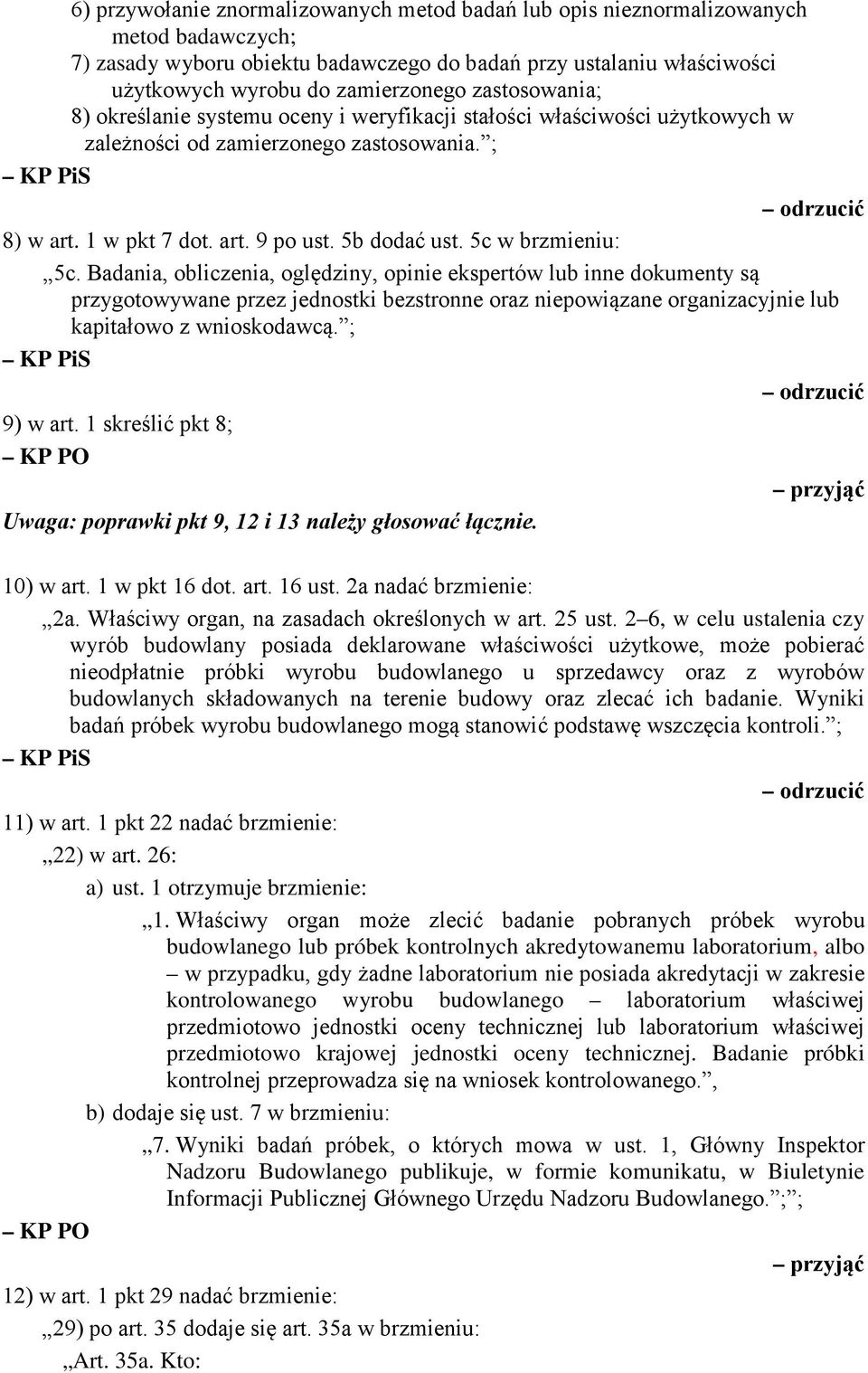 5c w brzmieniu: 5c. Badania, obliczenia, oględziny, opinie ekspertów lub inne dokumenty są przygotowywane przez jednostki bezstronne oraz niepowiązane organizacyjnie lub kapitałowo z wnioskodawcą.