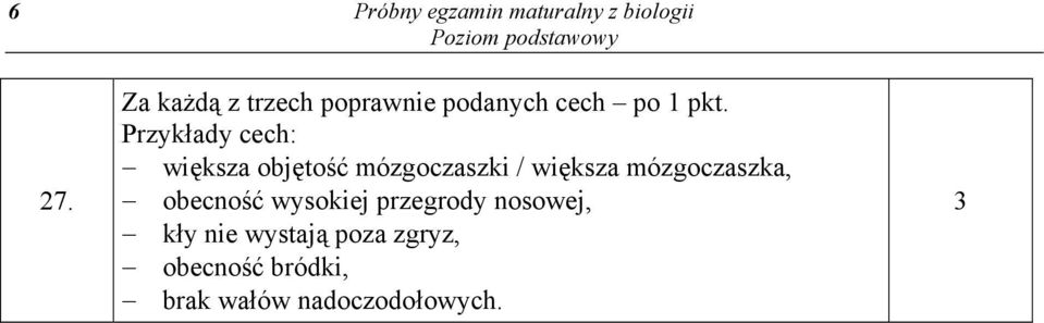 Przykłady cech: większa objętość mózgoczaszki / większa