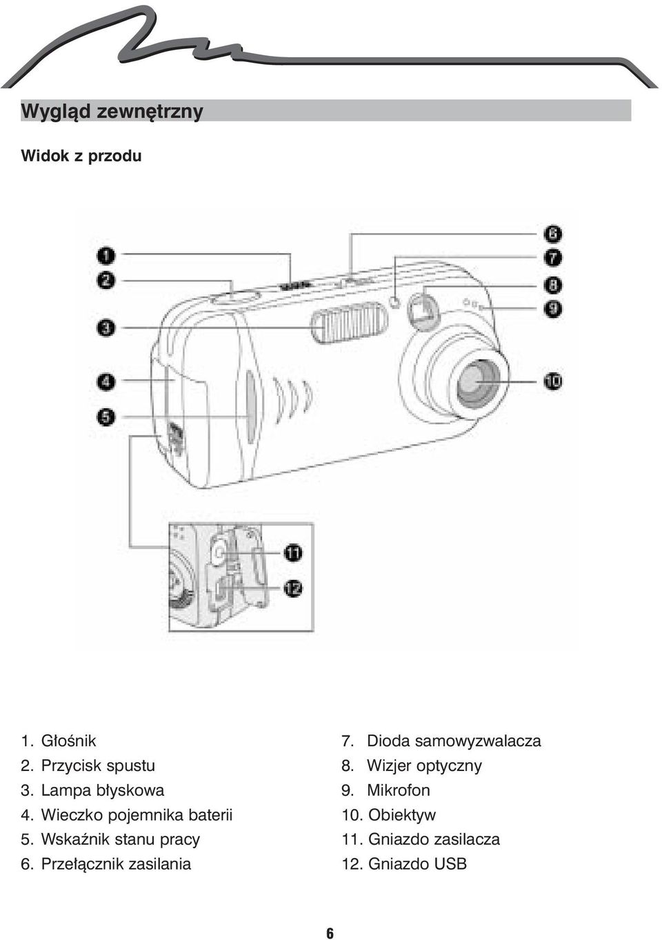 Lampa b³yskowa 9. Mikrofon 4. Wieczko pojemnika baterii 10.