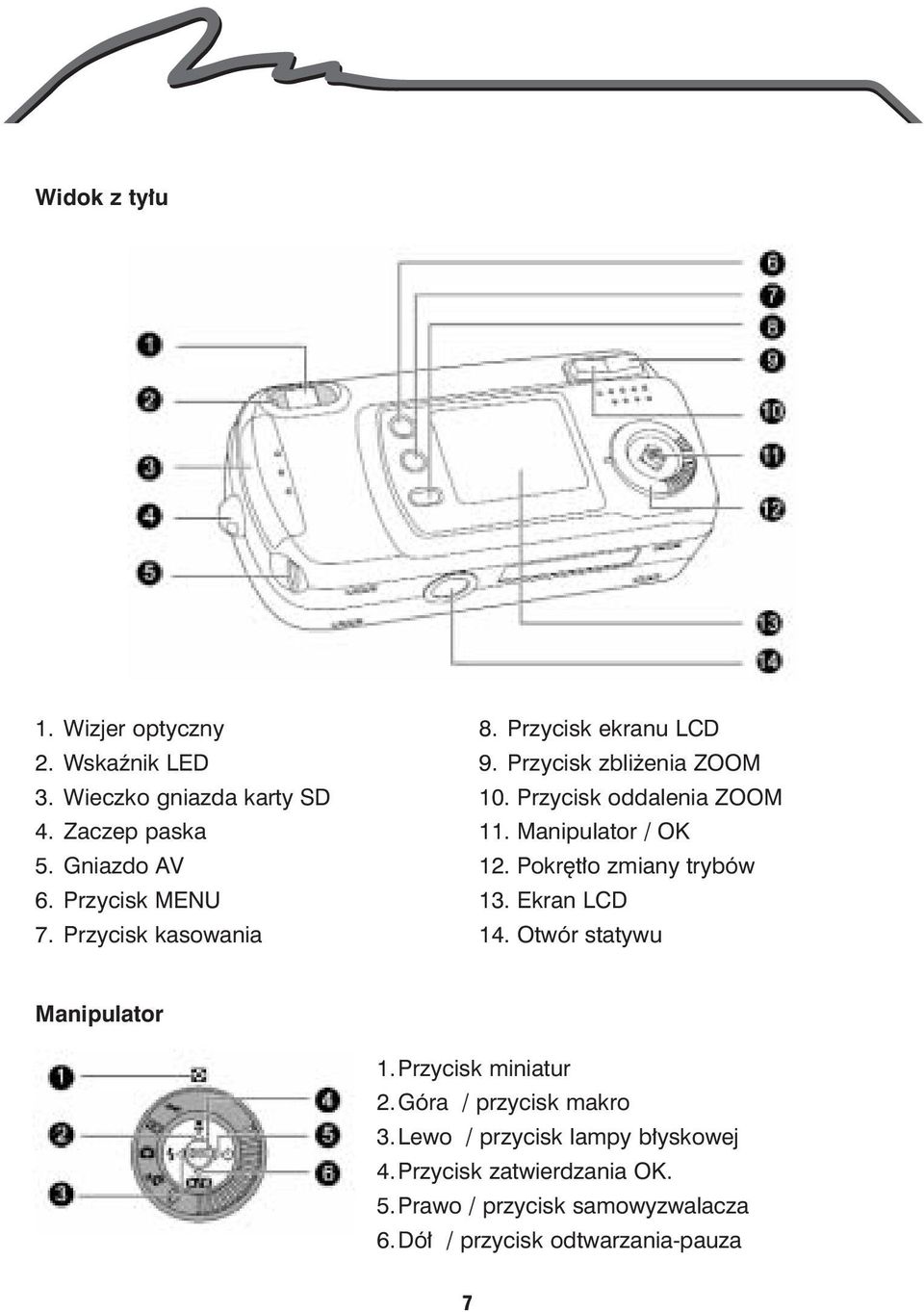 Manipulator / OK 12. Pokrêt³o zmiany trybów 13. Ekran LCD 14. Otwór statywu Manipulator 1.Przycisk miniatur 2.