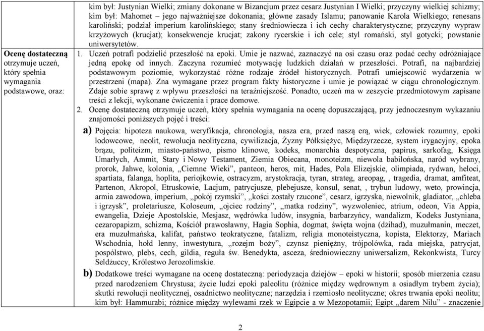 (krucjat); konsekwencje krucjat; zakony rycerskie i ich cele; styl romański, styl gotycki; powstanie uniwersytetów. 1. Uczeń potrafi podzielić przeszłość na epoki.