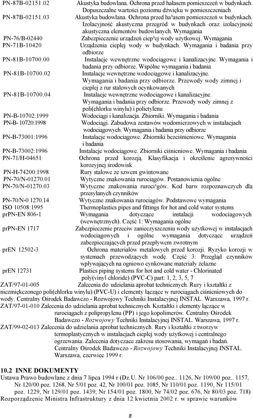 Wymagania PN-76/B-02440 Zabezpieczenie urządzeń ciep³ej wody użytkowej. Wymagania PN-71B-10420 Urządzenia ciepłej wody w budynkach. Wymagania i badania przy odbiorze PN-81B-10700.