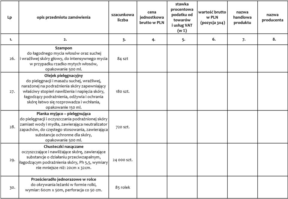 skórę łatwo się rozprowadza i wchłania, opakowanie 150 ml.