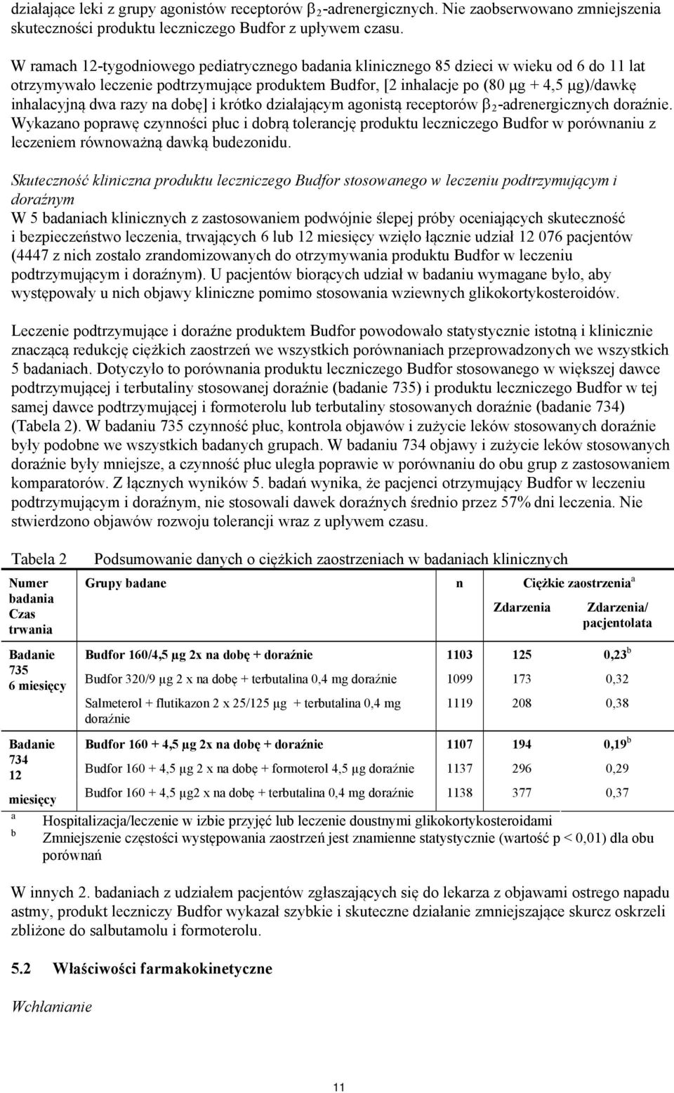 dwa razy na dobę] i krótko działającym agonistą receptorów 2 -adrenergicznych doraźnie.