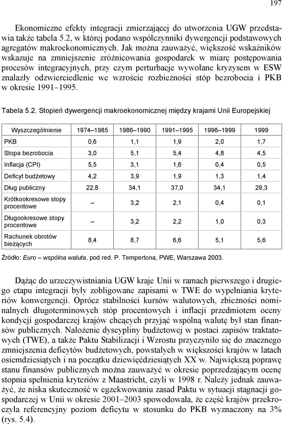 odzwierciedlenie we wzroście rozbieżności stóp bezrobocia i PKB w okresie 1991 1995. Tabela 5.2.