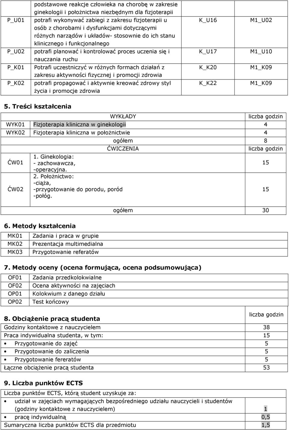 Treści kształcenia WYKŁADY liczba godzin WYK01 Fizjoterapia kliniczna w ginekologii 4 WYK02 Fizjoterapia kliniczna w położnictwie 4 ĆW01 ĆW02 ogółem 8 ĆWICZENIA 1.