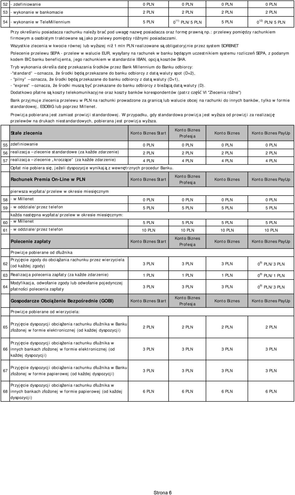 - w oddziale/przez telefon 1 1 1 1 62 Polecenie zapłaty Przyjęcie zgody do obciążania rachunku przez wierzyciela (od każdej zgody) Start PayUp 3 3 3 0 9) /3 63 Realizacja polecenia zapłaty (za każde