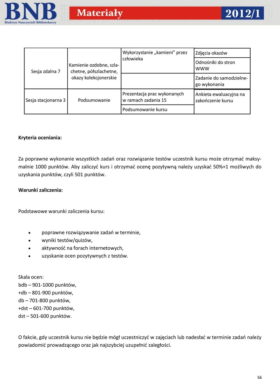 testów uczestnik kursu może otrzymać maksymalnie 1000 punktów. Aby zaliczyć kurs i otrzymać ocenę pozytywną należy uzyskać 50%+1 możliwych do uzyskania punktów, czyli 501 punktów.