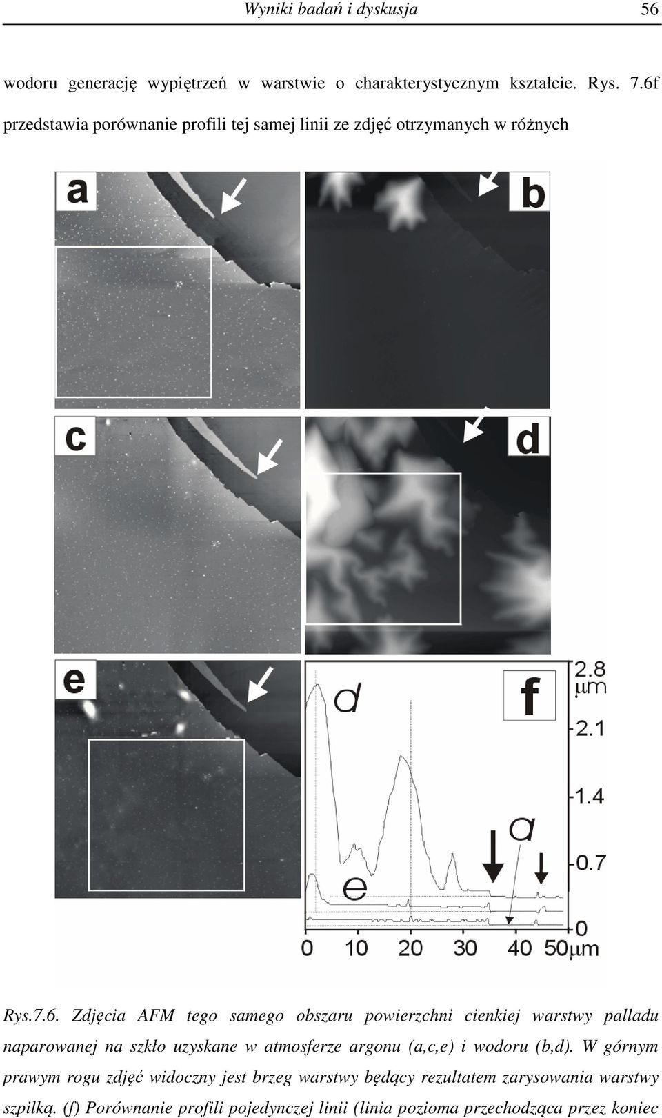 powierzchni cienkiej warstwy palladu naparowanej na szkło uzyskane w atmosferze argonu (a,c,e) i wodoru (b,d).