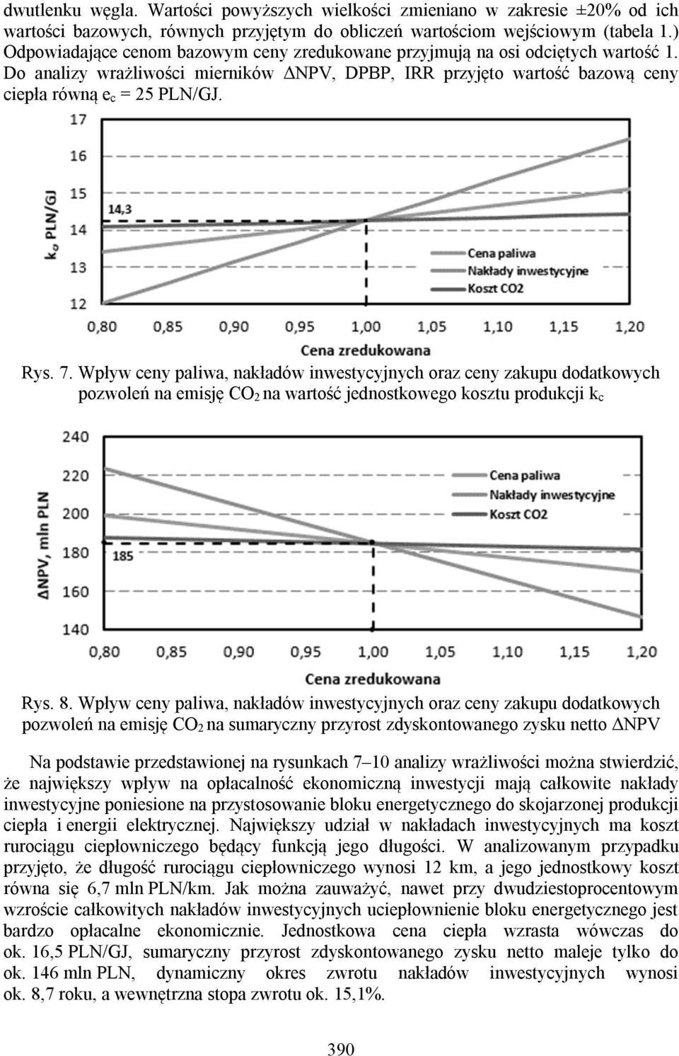 Wpływ ceny paliwa, nakładów inwestycyjnych oraz ceny zakupu dodatkowych pozwoleń na emisję CO 2 na wartość jednostkowego kosztu produkcji k c Rys. 8.