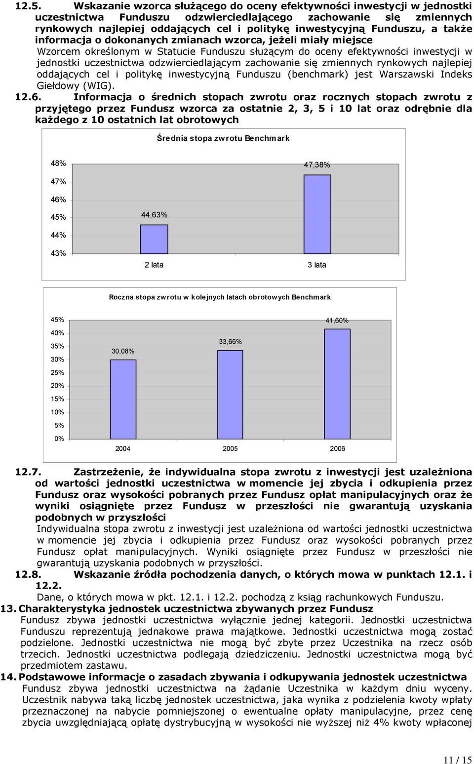 odzwierciedlającym zachowanie się zmiennych rynkowych najlepiej oddających cel i politykę inwestycyjną Funduszu (benchmark) jest Warszawski Indeks Giełdowy (WIG). 12.6.