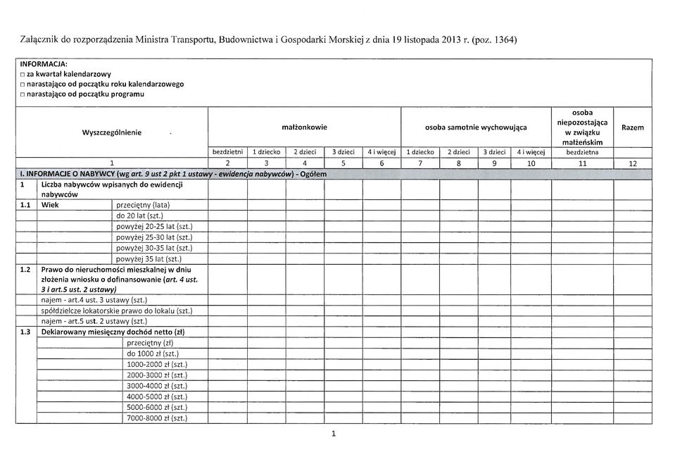 związku małżeńskim bezdzietni 1 dziecko 2 dzieci 3 dzieci 4 i więcej 1 dziecko 2 dzieci 3 dzieci 4 i więcej bezdzietna 1 2 3 4 5 6 7 8 9 10 11 12 1. INFORMACJE 0 NABYWCY (wg art.