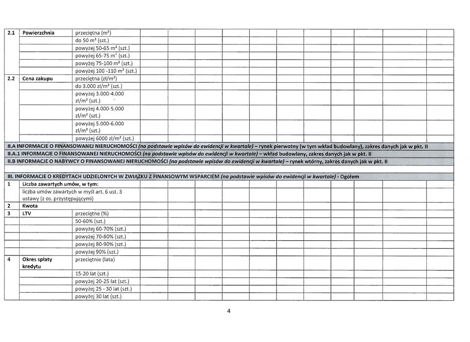 A INFORMACJE 0 FINANSOWANEJ NIERUCHOMOŚCI (na podstawie wpisów do ewidencji w kwartale) - rynek pierwotny (w tym wkład budowlany), zakres danych jak w pkt. II II.A.l INFORMACJE 0 FINANSOWANEJ NIERUCHOMOŚCI (na podstawie wpisów do ewidencji w kwartale) - wkład budowlany, zakres danych jak w pkt.