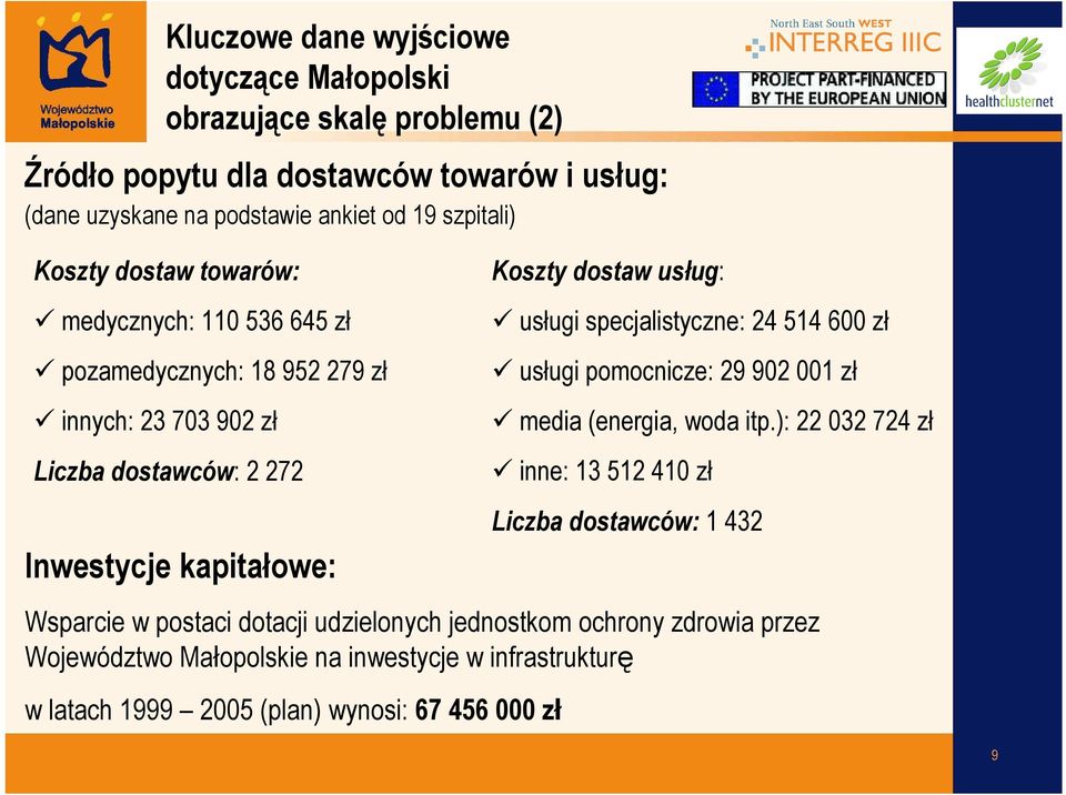 w postaci dotacji udzielonych jednostkom ochrony zdrowia przez Województwo Małopolskie na inwestycje w infrastrukturę w latach 1999 2005 (plan) wynosi: 67 456 000 zł