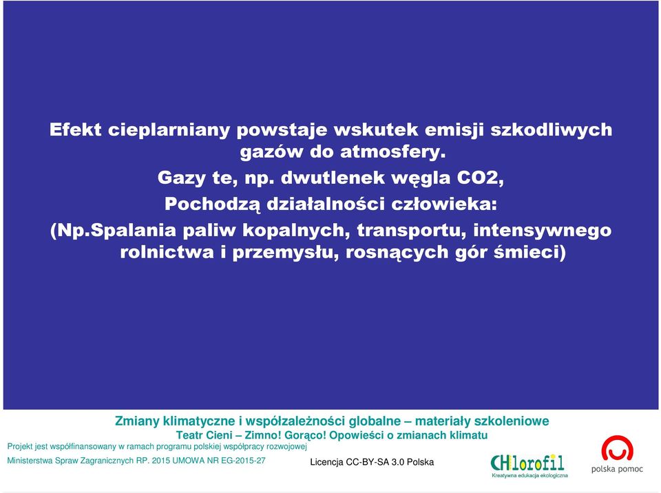 dwutlenek węgla CO2, Pochodzą działalności człowieka: (Np.