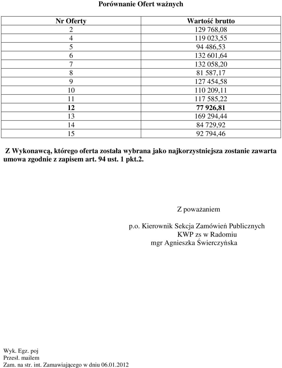 jako najkorzystniejsza zostanie zawarta umowa zgodnie z zapisem art. 94 ust. 1 pkt.2. Z poważaniem p.o. Kierownik Sekcja Zamówień Publicznych KWP zs w Radomiu mgr Agnieszka Świerczyńska Wyk.