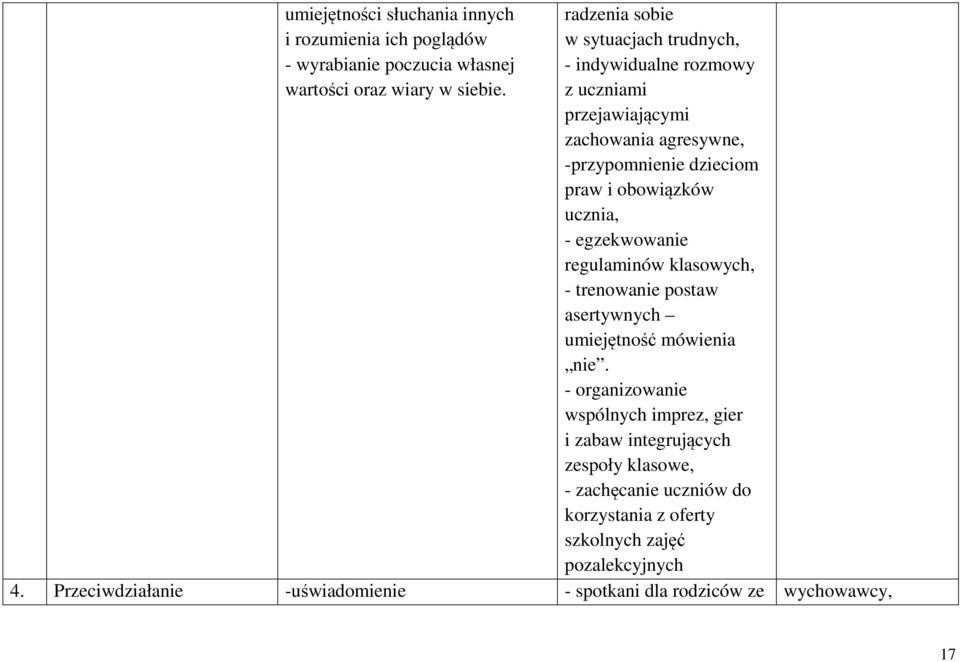 z uczniami przejawiającymi zachowania agresywne, -przypomnienie dzieciom praw i obowiązków ucznia, - egzekwowanie regulaminów klasowych, - trenowanie