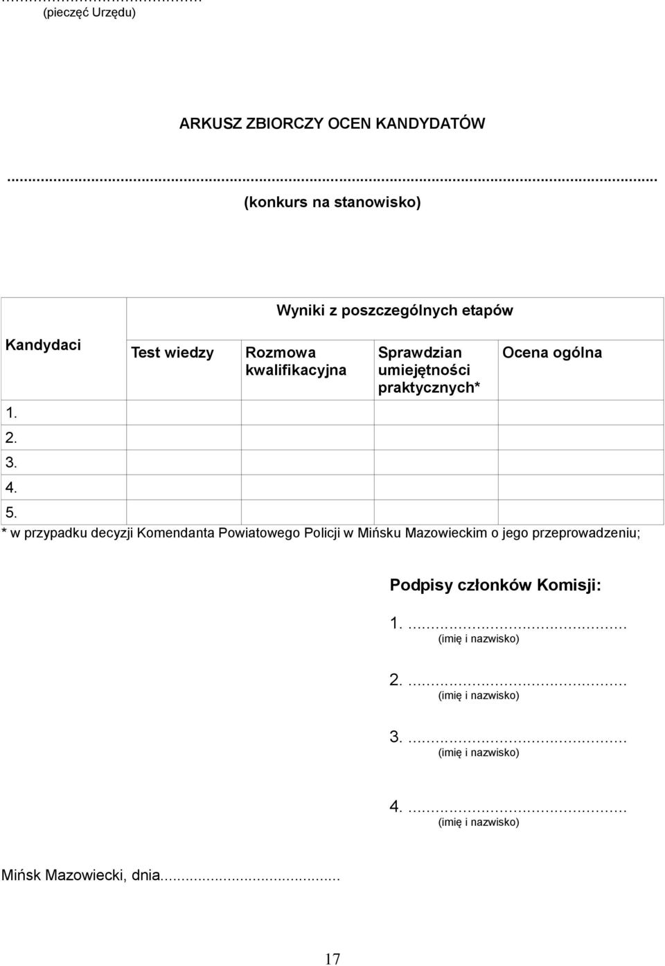 praktycznych* Ocena ogólna 5.