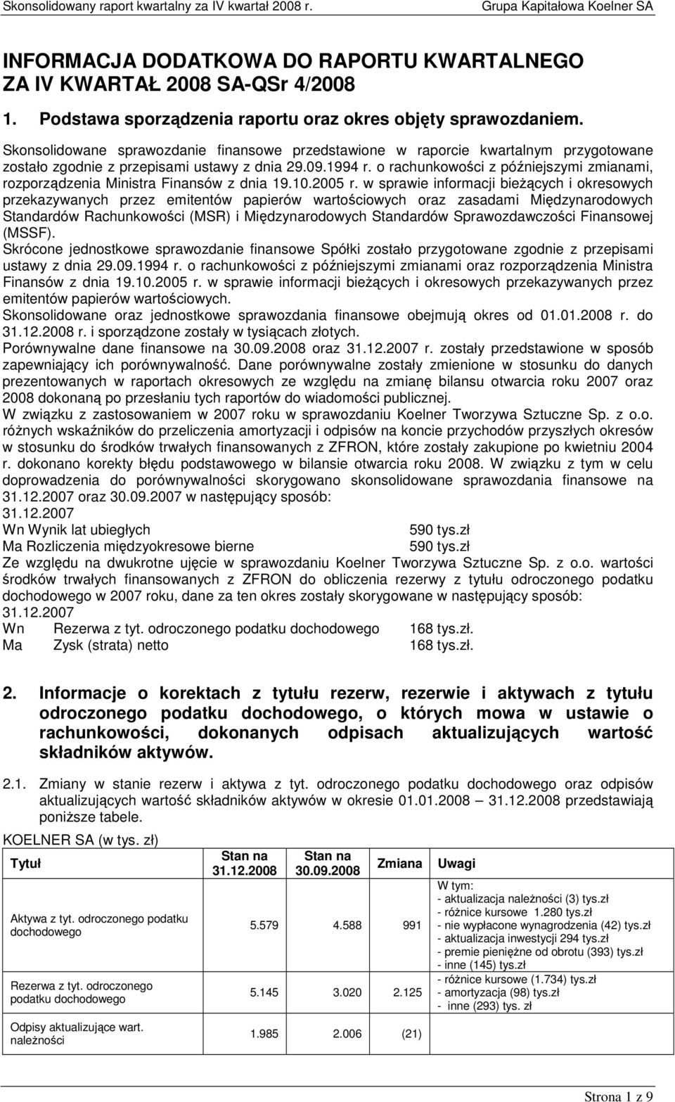 o rachunkowości z późniejszymi zmianami, rozporządzenia Ministra Finansów z dnia 19.10.2005 r.