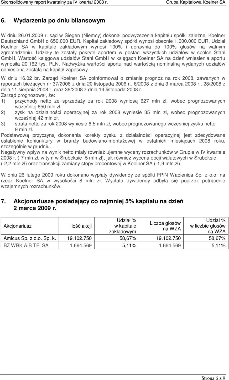 Udziały te zostały pokryte aportem w postaci wszystkich udziałów w spółce Stahl GmbH. Wartość księgowa udziałów Stahl GmbH w księgach Koelner SA na dzień wniesienia aportu wynosiła 20.162 tys. PLN.