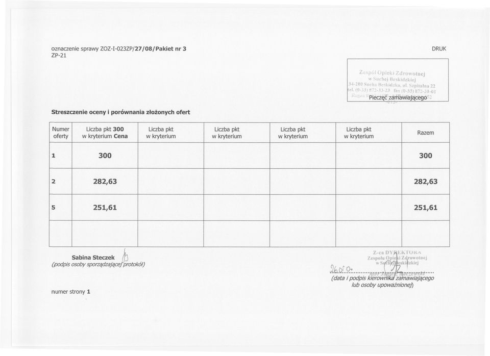 zalffawiajacegor- Streszczenieocenyi porównaniazlozonychofert Numer Liczbapkt 300 Liczbapkt Liczbapkt Liczbapkt Liczbapkt Razem oferty w kryteriumcena w