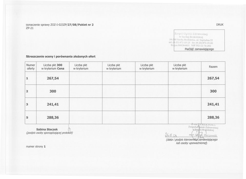 "IJIIJ4:J', \IP ''\2 12 74-3~2 Pieelec zamawiajacego Streszczenieocenyi porównaniazlozonychofert Numer Liczbapkt 300 Liczbapkt Liczbapkt Liczbapkt Liczbapkt