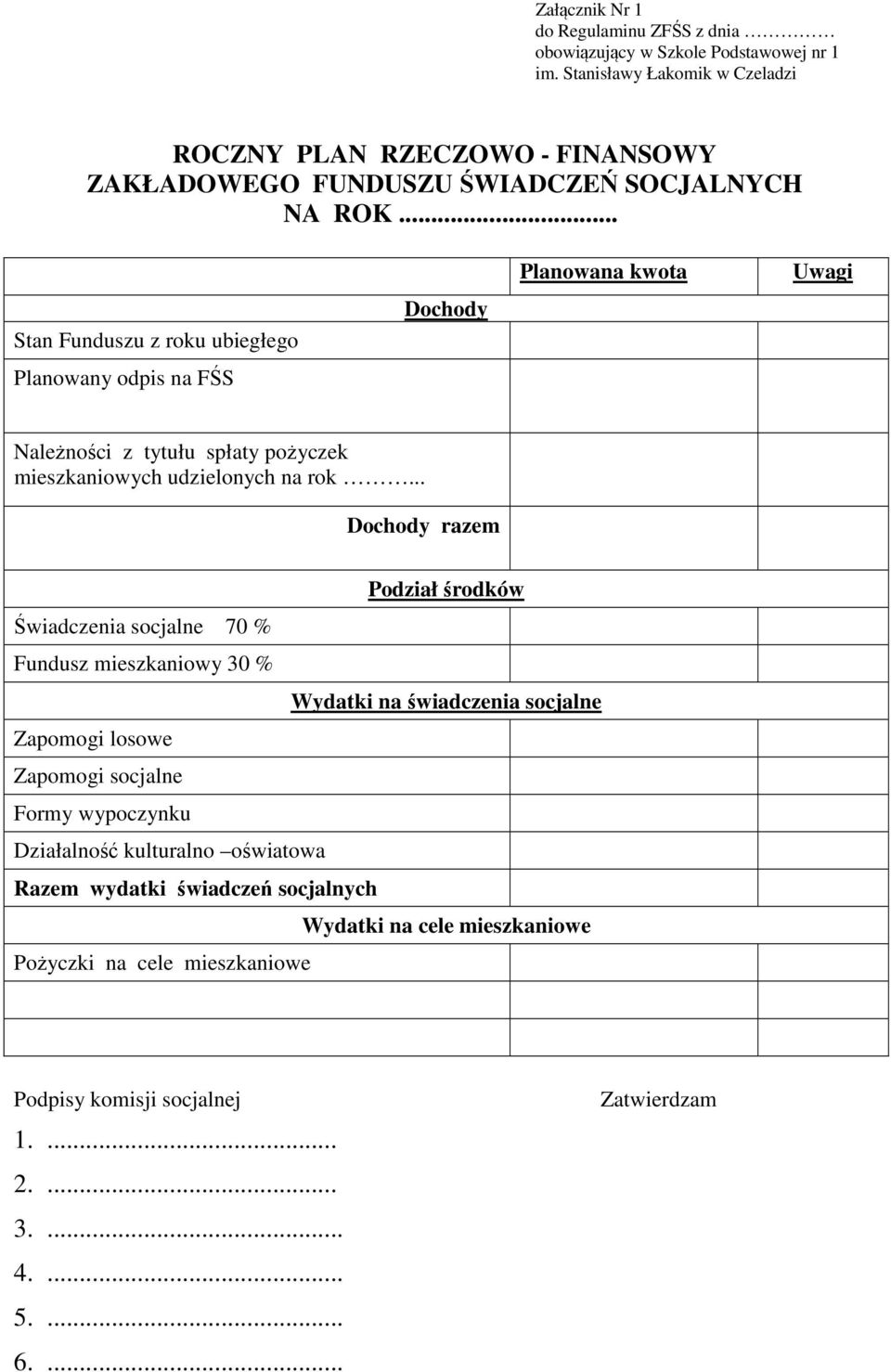 .. Stan Funduszu z roku ubiegłego Planowany odpis na FŚS Dochody Planowana kwota Uwagi Należności z tytułu spłaty pożyczek mieszkaniowych udzielonych na rok.