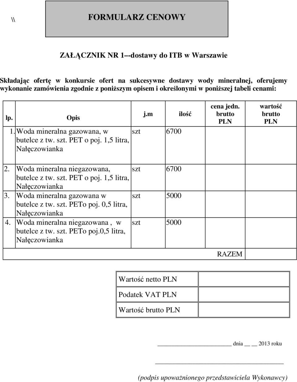 Woda mineralna gazowana, w szt 6700 ilość cena jedn. wartość 2. Woda mineralna niegazowana, szt 6700 3. Woda mineralna gazowana w szt 5000 butelce z tw.