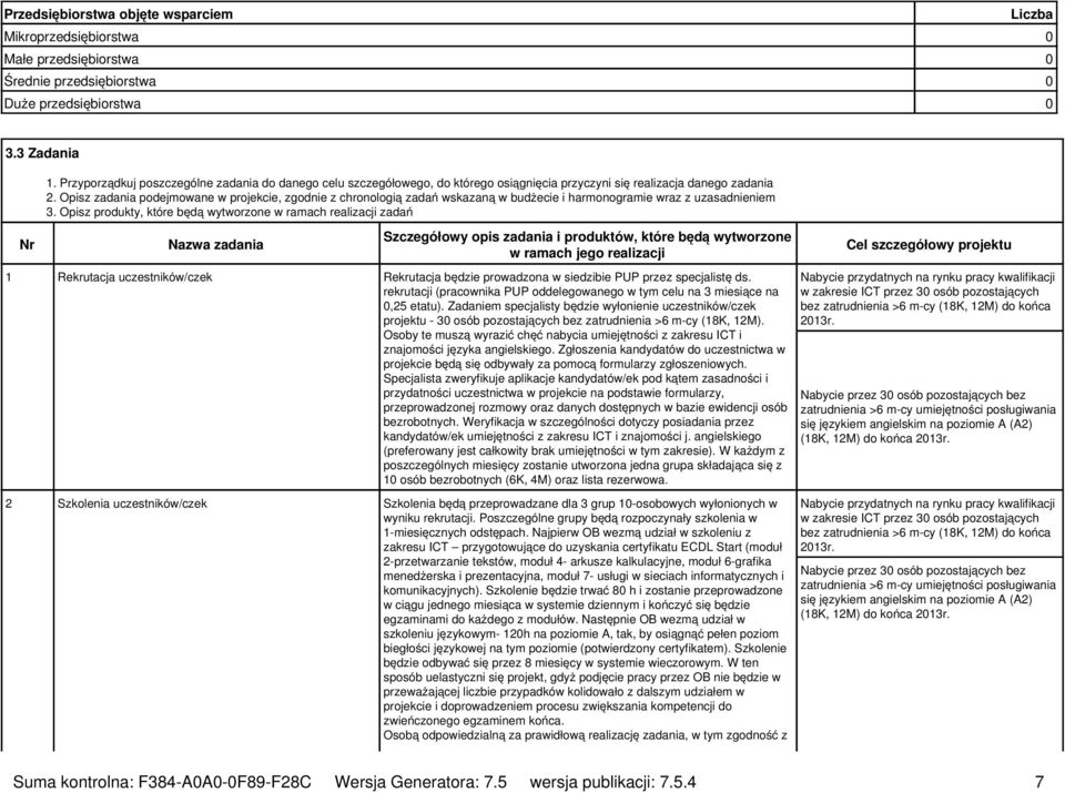 Opisz zadania podejmowane w projekcie, zgodnie z chronologią zadań wskazaną w budżecie i harmonogramie wraz z uzasadnieniem 3.