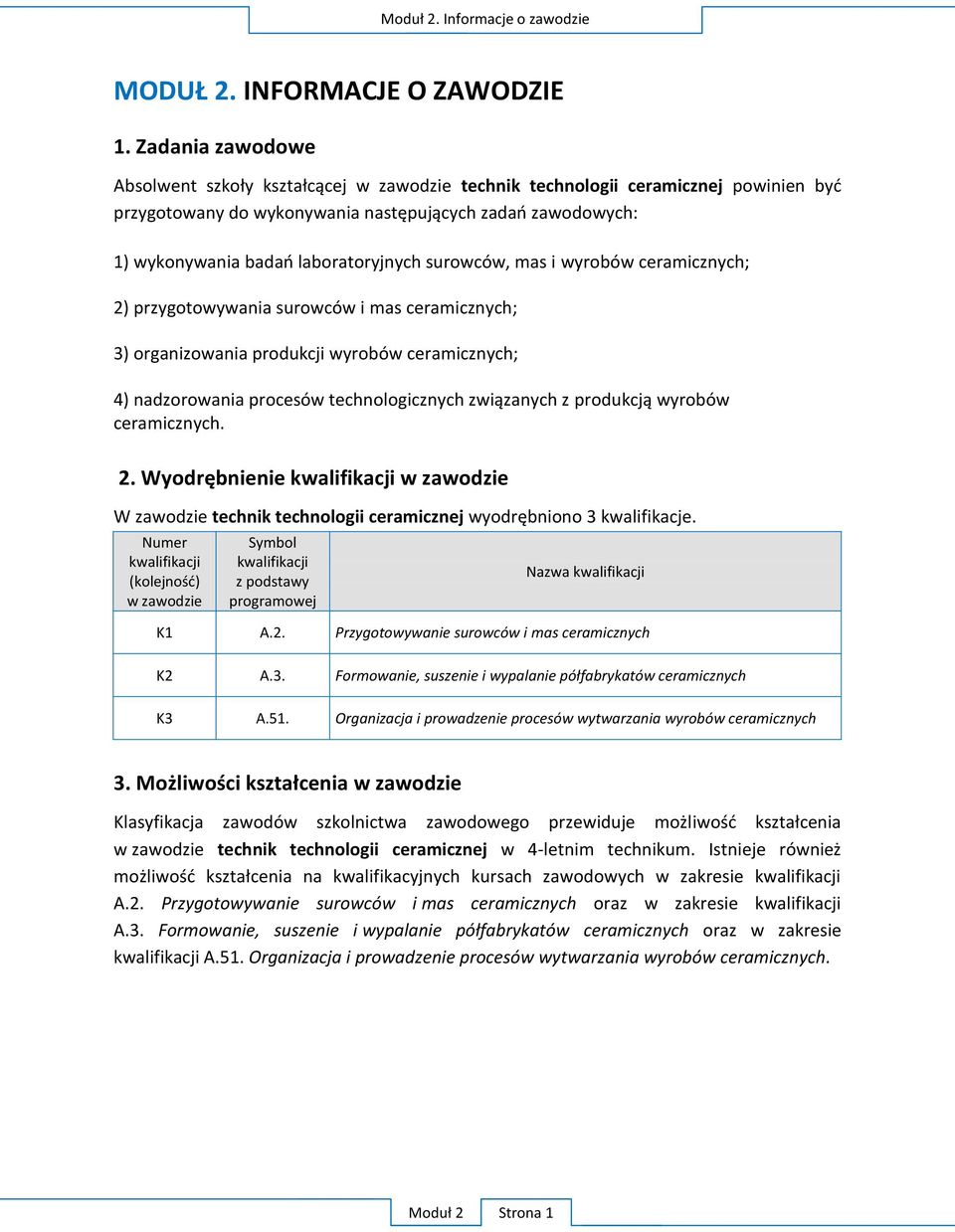 Numer kwalifikacji w zawodzie Symbol kwalifikacji z podstawy programowej Nazwa kwalifikacji K1 A.2. P mas ceramicznych K2 A.3.